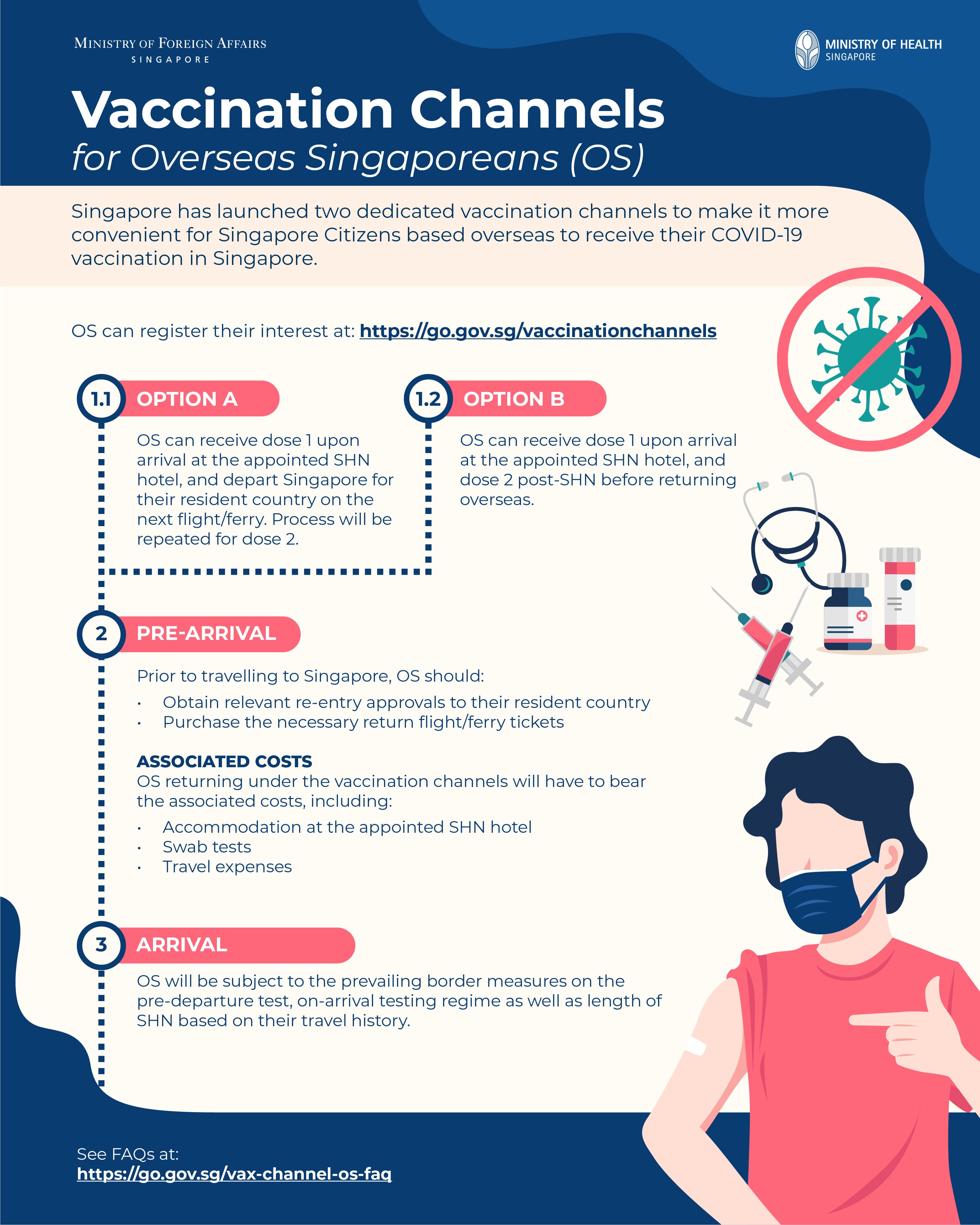 Singapore Ministry of Health vaccination infographic for overseas Singaporeans.